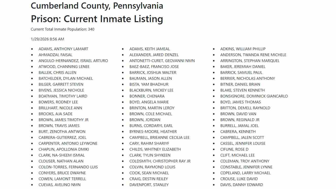 Cumberland County Inmate Listing